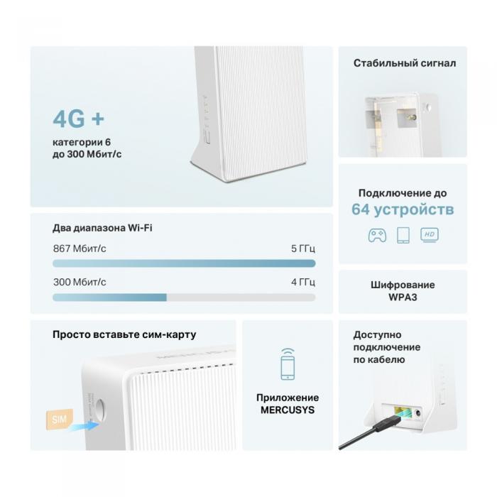 4G Wi-Fi роутер Mercusys MB230-4G- фото4