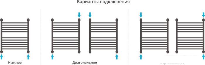 Полотенцесушитель Сунержа Богема с полкой+ 600x500 00-0223-6050- фото4