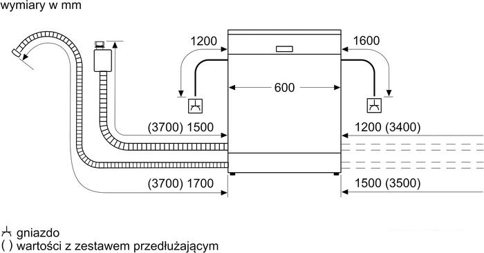 Отдельностоящая посудомоечная машина Bosch Serie 2 SMS2HVI72E- фото3