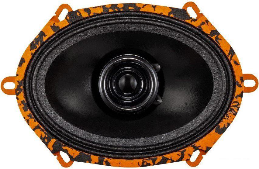 Среднечастотная АС DL Audio Grypfon Lite 57