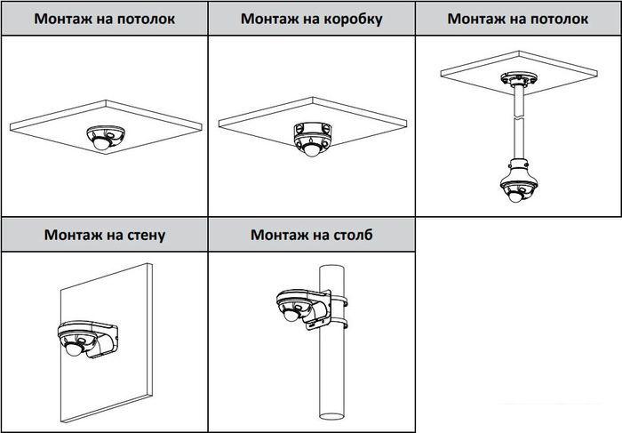 IP-камера Dahua DH-IPC-HDBW3241FP-AS-0210B-S2- фото3