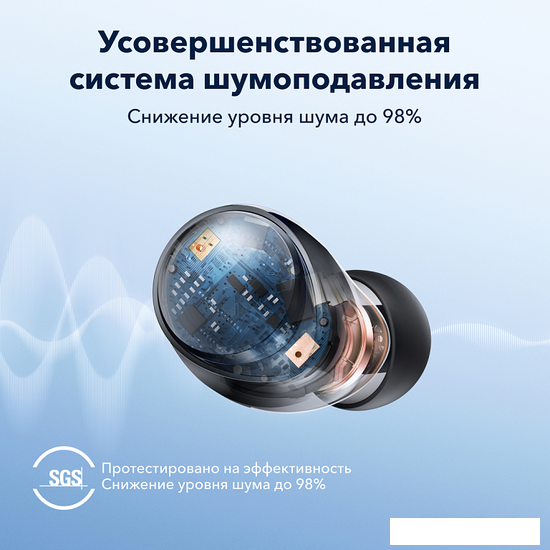 Наушники Anker SoundCore Space A40 (черный)- фото2
