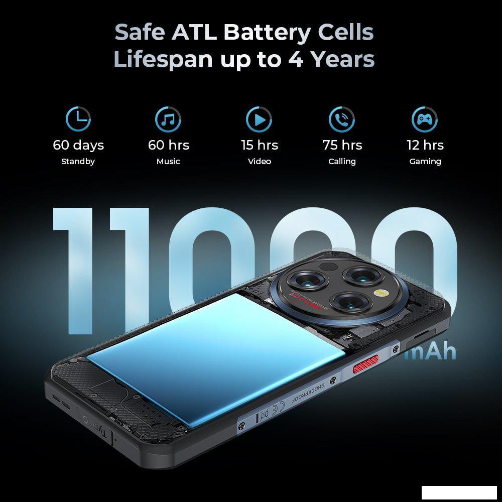 Смартфон Oukitel WP35 8GB/256GB (серый)- фото3
