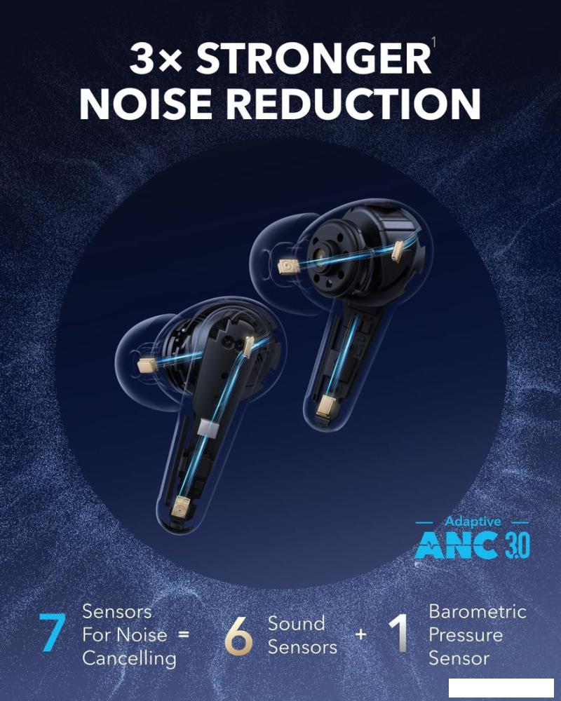 Наушники Anker Soundcore Liberty 4 Pro (белый)- фото3