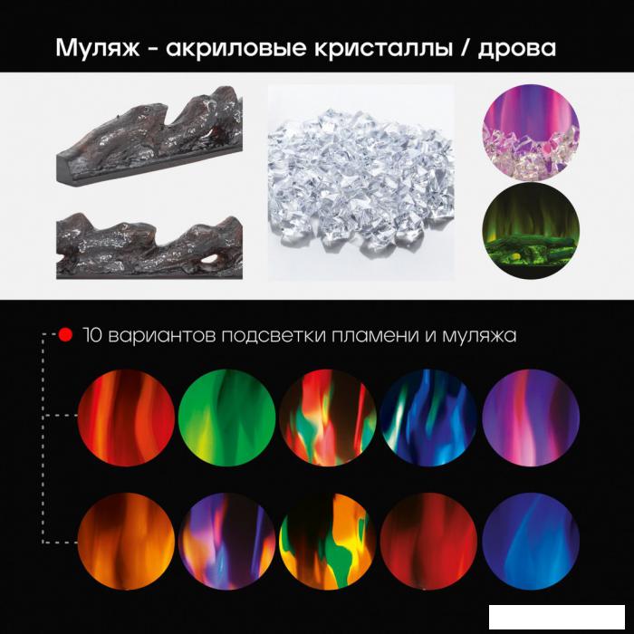 Электрокамин RealFlame Diamond 84- фото2