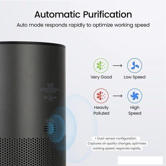 Очиститель воздуха SmartMi Air Purifier P1 ZMKQJHQP11 (темно-серый)- фото3