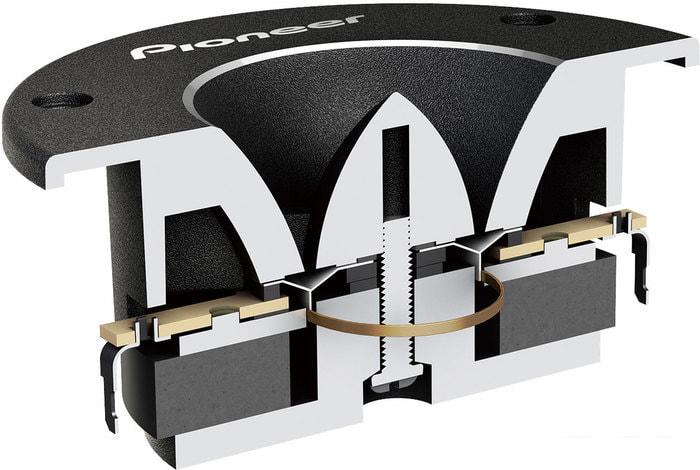 Твитер Pioneer TS-B1010PRO- фото4