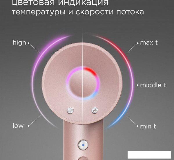 Фен Redmond HD1701 (розовый)- фото3