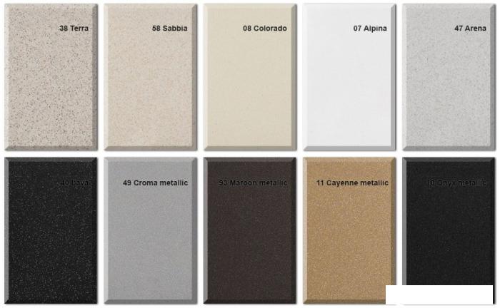 Кухонная мойка Longran Cube CUG 560.500 (onyx/10)- фото2