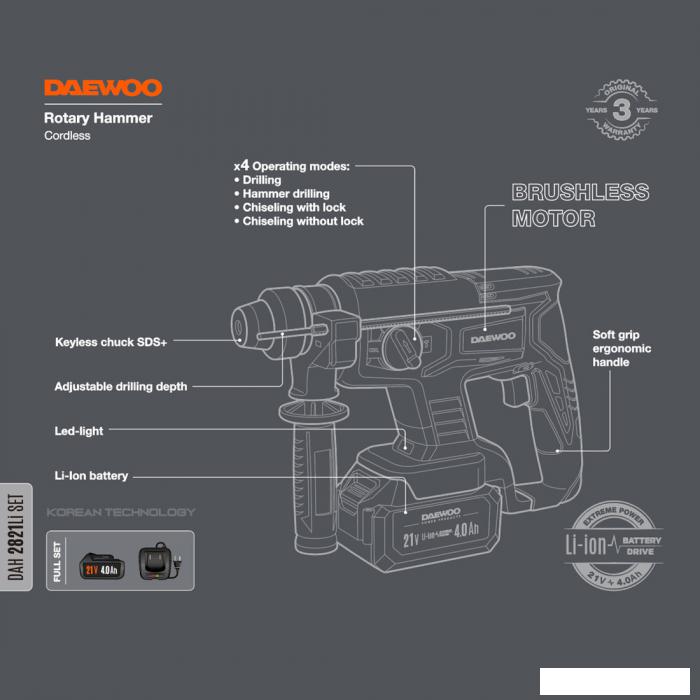 Перфоратор Daewoo Power DAH 2821 Li Set (с 1-им АКБ, кейс)- фото3