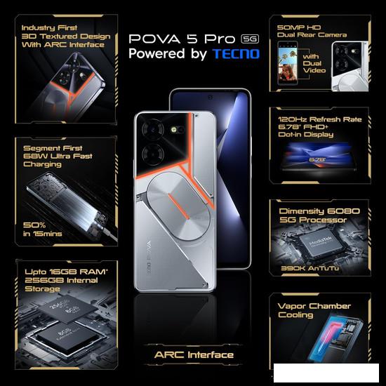 Смартфон Tecno Pova 5 Pro 5G 8GB/256GB (серебристый)- фото2