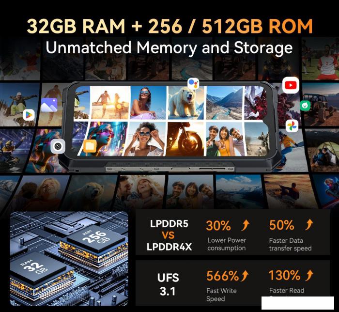 Смартфон Cubot KingKong X 12GB/256GB (черный)- фото4