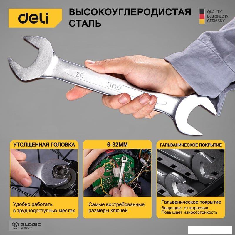 Набор ключей Deli DL160012A (12 предметов)- фото4