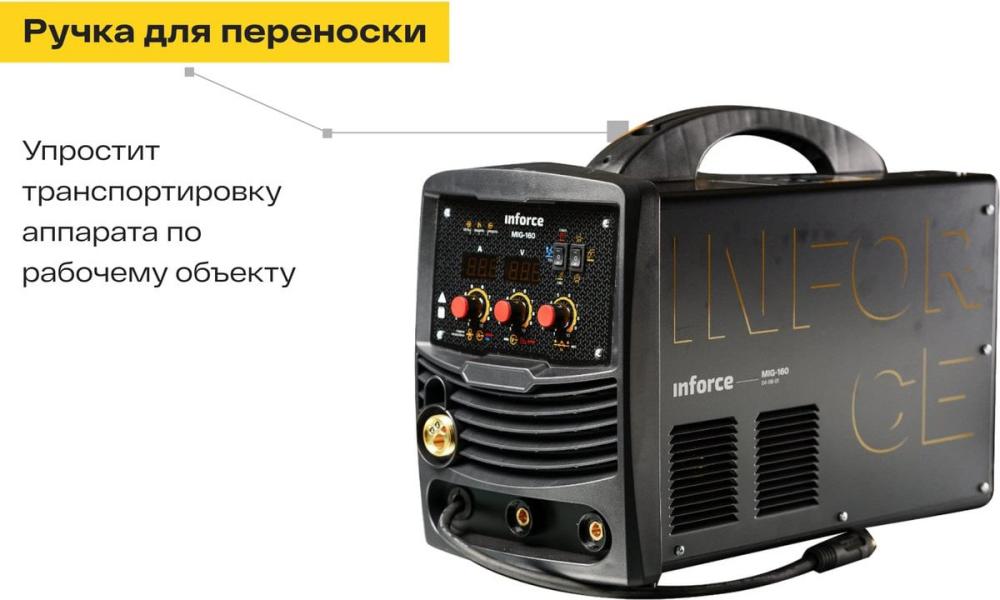 Сварочный инвертор Inforce MIG-160- фото4
