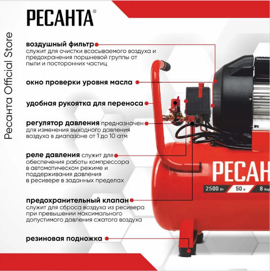 Компрессор Ресанта КП-50/400М 74/7/6- фото3
