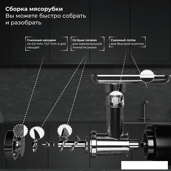 Мясорубка SATE RT-125 (черный)- фото3
