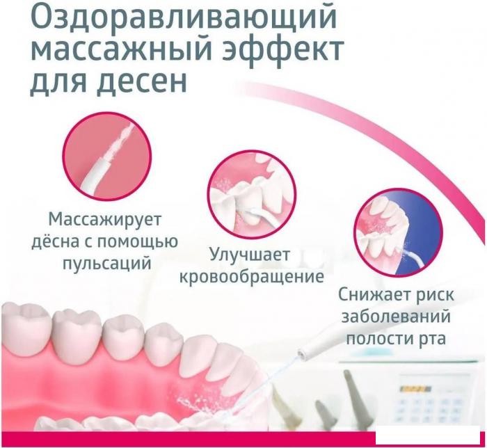 Ирригатор  B.Well MED-900- фото4