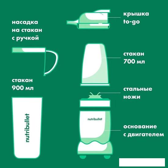 Стационарный блендер NutriBullet Pro NB908MAB- фото3