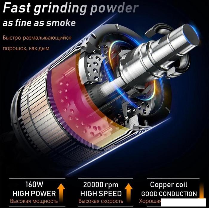 Электрическая кофемолка Sonifer SF-3537 (белый)- фото4