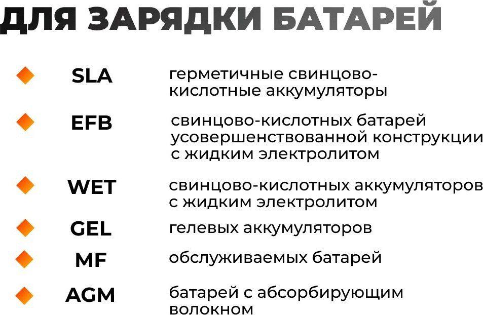 Зарядное устройство VOLAT VT-BC122410E- фото3