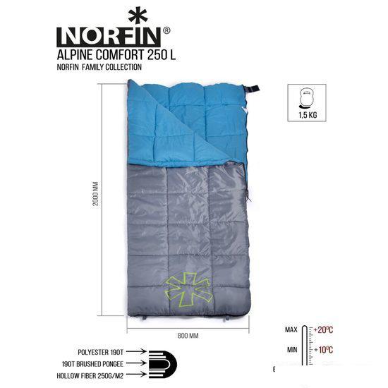 Спальный мешок Norfin Alpine Comfort 250 (левая молния)- фото2