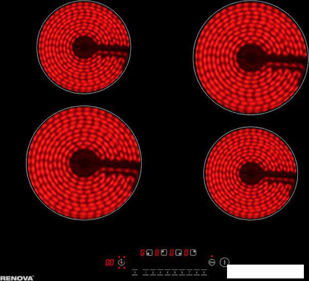 Варочная панель Renova TC-460BS1- фото