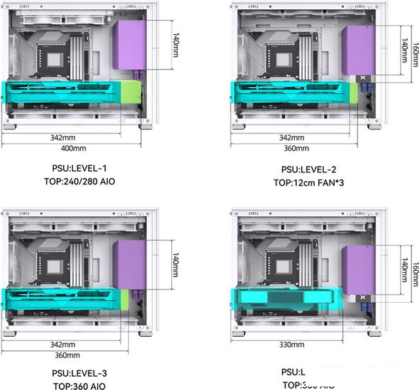 Корпус Jonsbo D31 STD (белый)- фото3