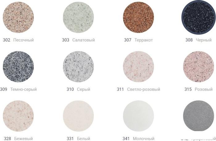 Кухонная мойка Ulgran U-106 (344 ультра-черный)- фото2