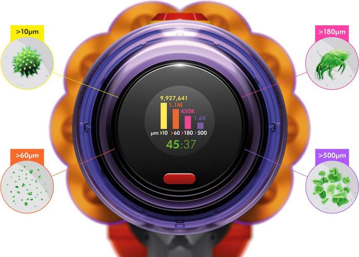 Пылесос Dyson V12 Detect Slim Absolute 448884-01- фото4