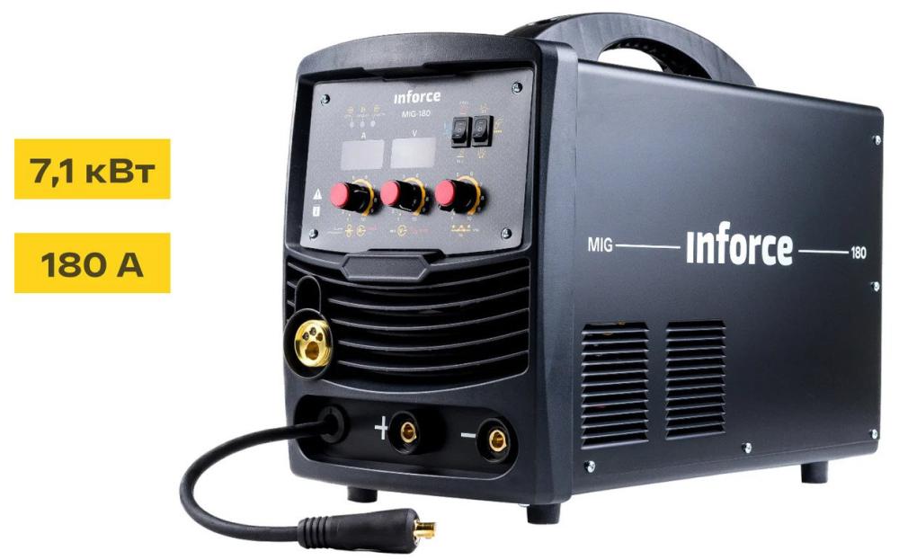 Сварочный инвертор Inforce MIG-180- фото