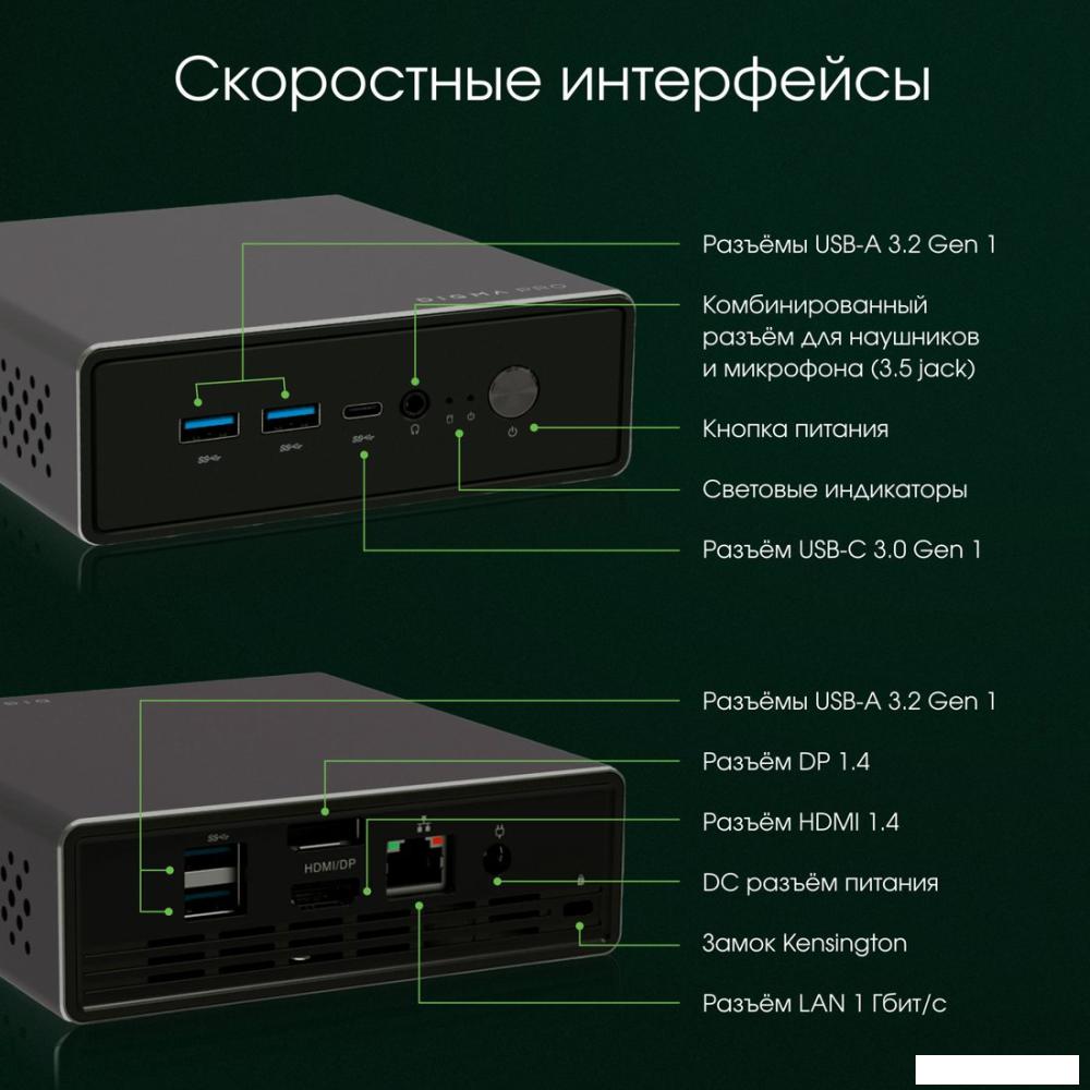 Компактный компьютер Digma Pro Minimax U1 DPP5-ADXW02- фото4
