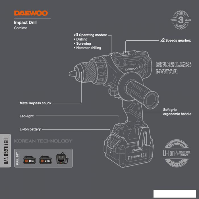 Ударная дрель-шуруповерт Daewoo Power DAA 6521Li Set (с 2-мя АКБ, кейс)- фото3