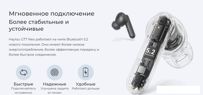Наушники Haylou GT7 Neo (черный)- фото4