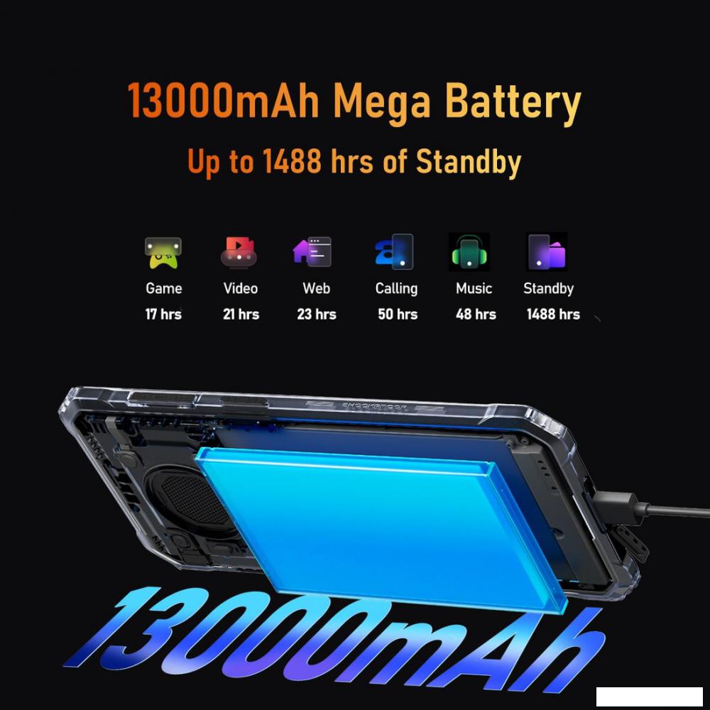 Смартфон Blackview BV6200 Pro 6GB/128GB (оранжевый)- фото3