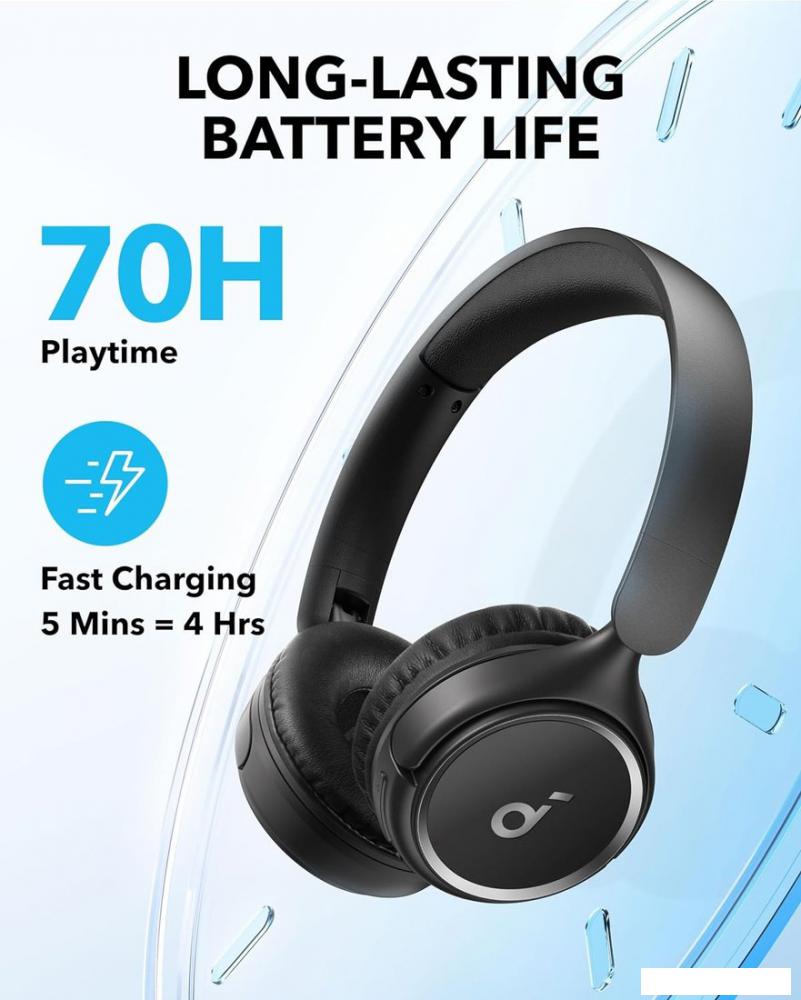 Наушники Anker Soundcore H30i (черный)- фото3