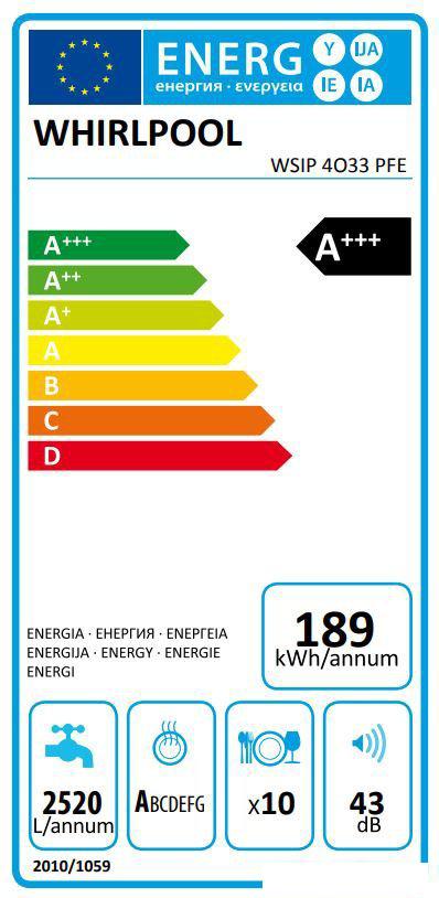 Посудомоечная машина Whirlpool WSIP 4O33 PFE- фото3