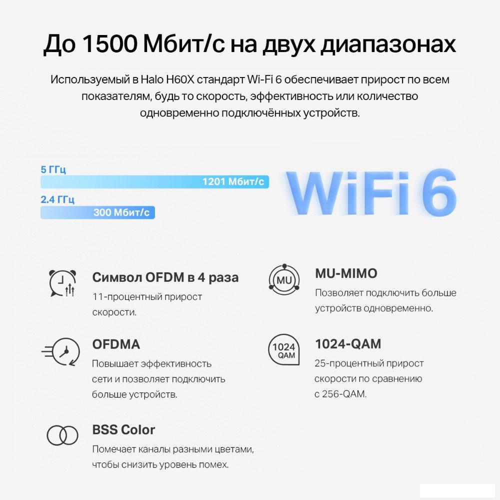 Wi-Fi система Mercusys Halo H60X (2 шт)- фото4