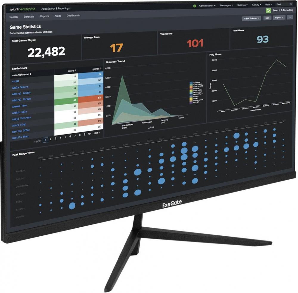 Монитор ExeGate ProSmart EZ2707CA EX297650RUS- фото