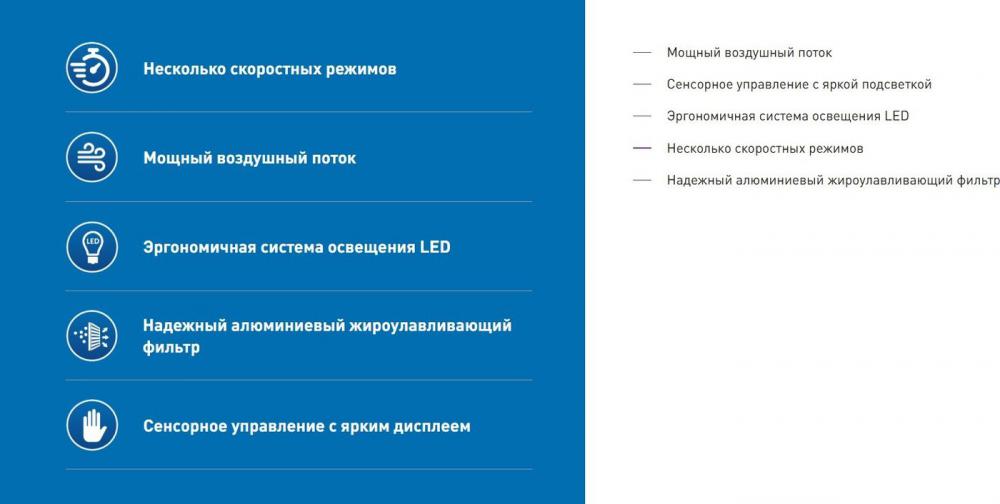 Кухонная вытяжка Making Oasis Everywhere ML-60B- фото4