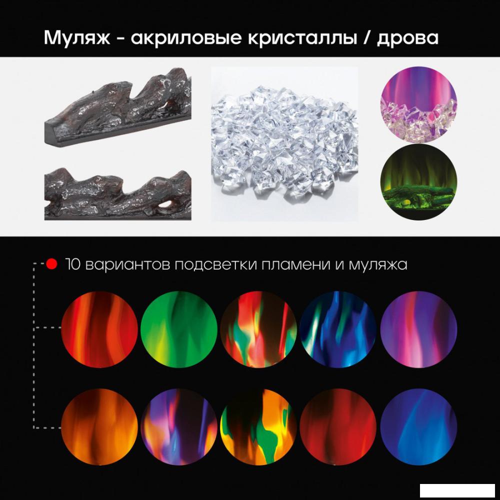 Электрокамин RealFlame Diamond 50- фото2