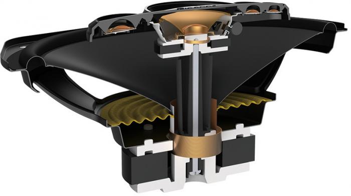 Коаксиальная АС Pioneer TS-A6988S- фото3