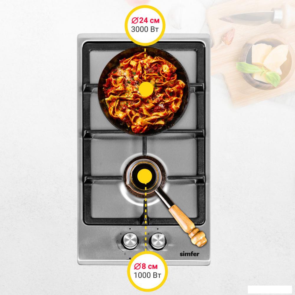 Варочная панель Simfer H30V20M570- фото3