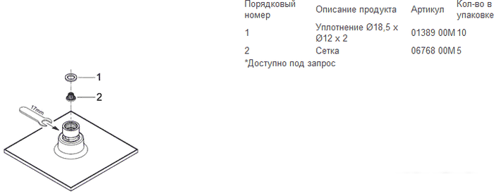 Верхний душ Grohe Euphoria Cube 150 (27705 000)- фото3