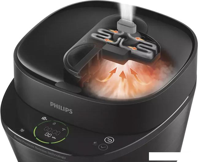 Мультиварка-скороварка Philips HD2151/40- фото3
