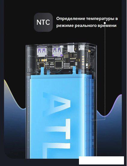 Внешний аккумулятор Romoss PEA40 Pro 40000mAh (черный)- фото4