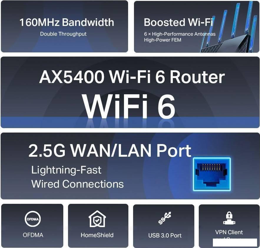 Wi-Fi роутер TP-Link Archer AX72 Pro- фото4