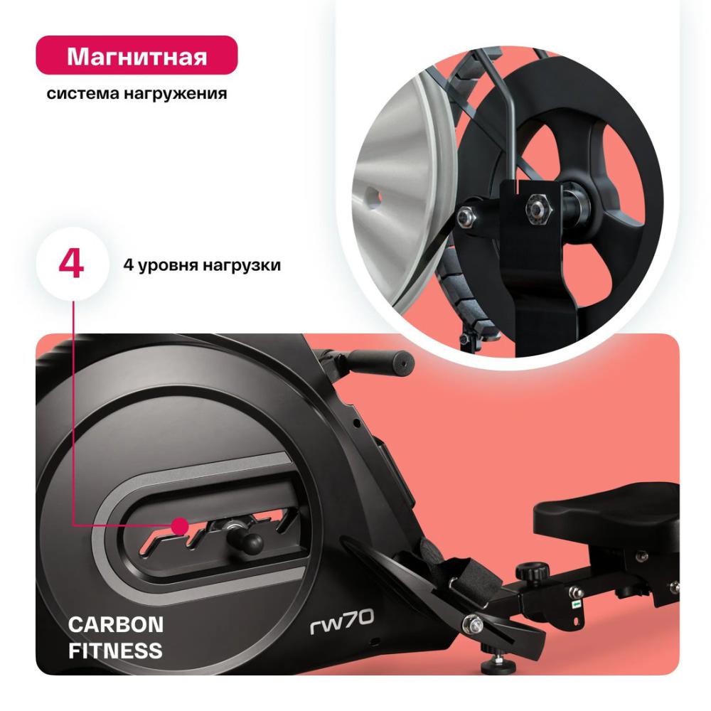 Гребной тренажер Carbon Fitness RW70- фото4