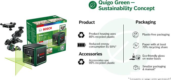 Лазерный нивелир Bosch Quigo Green 0603663C02 (с зажимом MM2 и переходником)- фото3