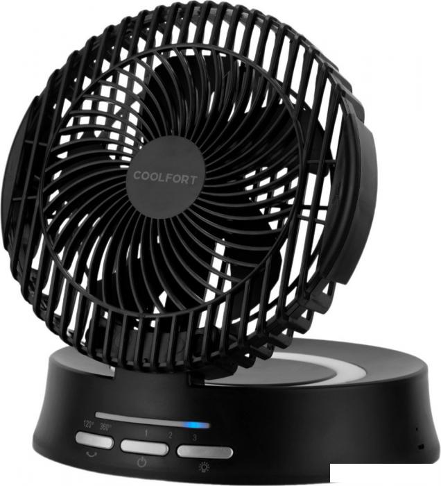 Вентилятор Coolfort CF-2000- фото