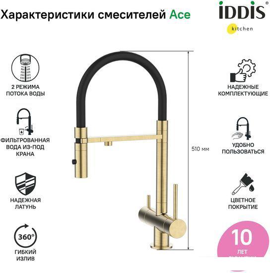 Смеситель IDDIS Ace ACEMGFFi05- фото2